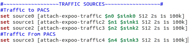 Commented source code of the traffic sources procedure