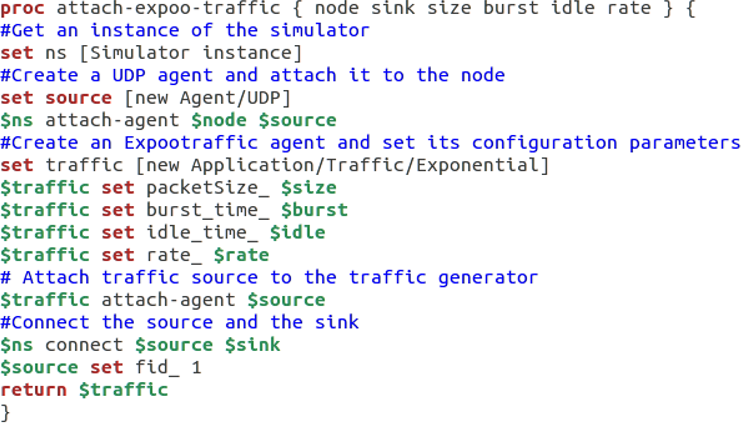 Commented source code of the traffic generation procedure